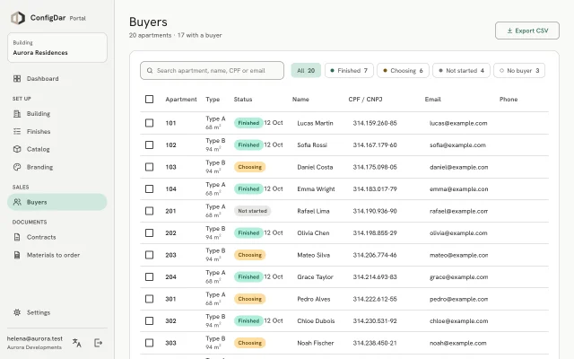 The Portal buyers list with statuses and filters