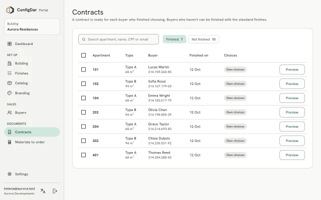 The Portal contracts page: one contract per finished buyer