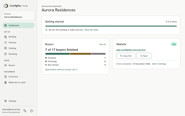 The ConfigDar Portal dashboard: 7 of 17 buyers finished, website live, choice deadline 15 December