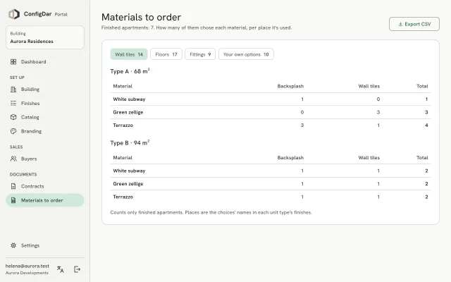 Materials to order: how many of each material per unit type and room