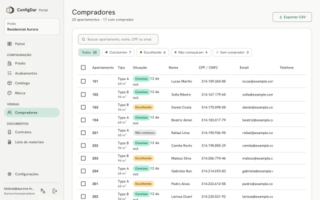 Lista de compradores do Portal com status e filtros