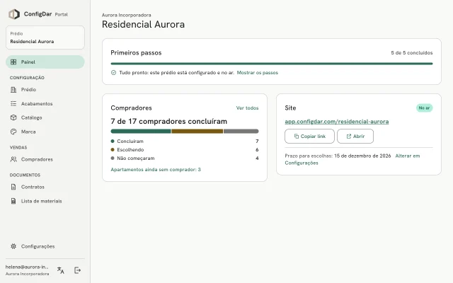 Painel do Portal ConfigDar: 7 de 17 compradores concluíram, site no ar, prazo de escolha 15 de dezembro